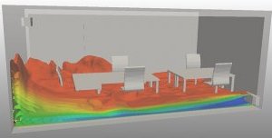 SS027 SimScale workplace AC techniques