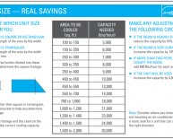 Window air conditioning system